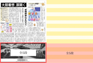 新聞広告は 段 で数える 段の数え方から1段あたりの金額まで解説 Paper Ad ペーパーアド