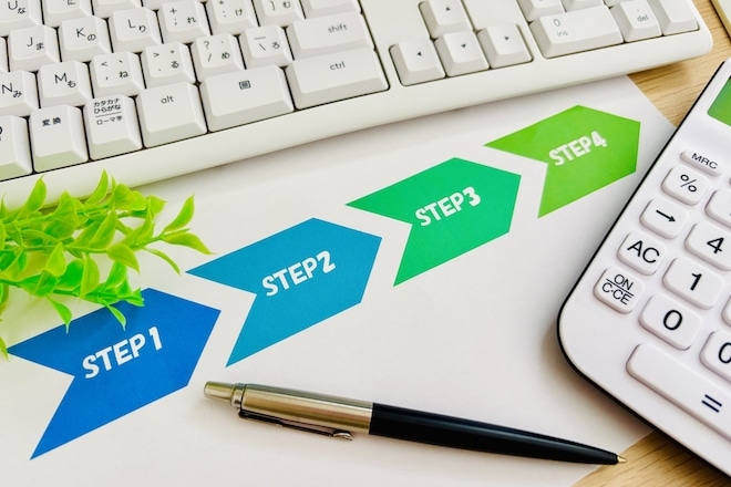 DOOHの始め方と主要サービス